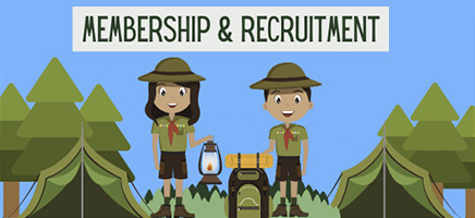 Membership and Recruitment